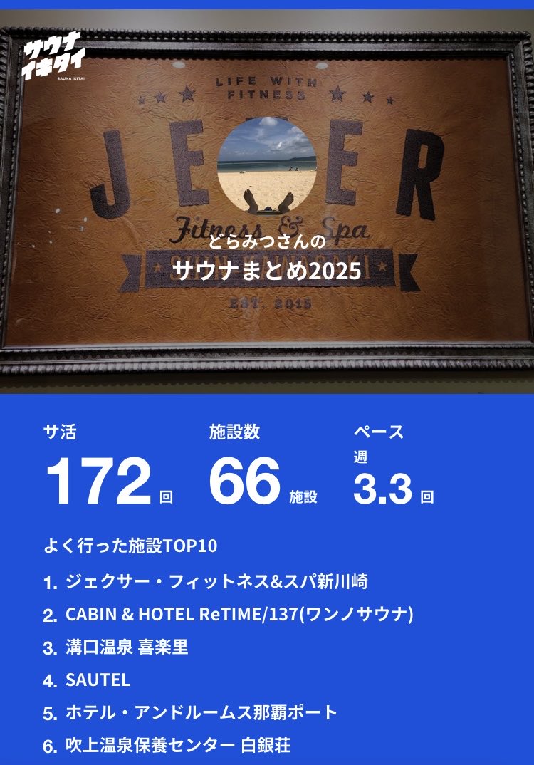 どらみつ tweet media