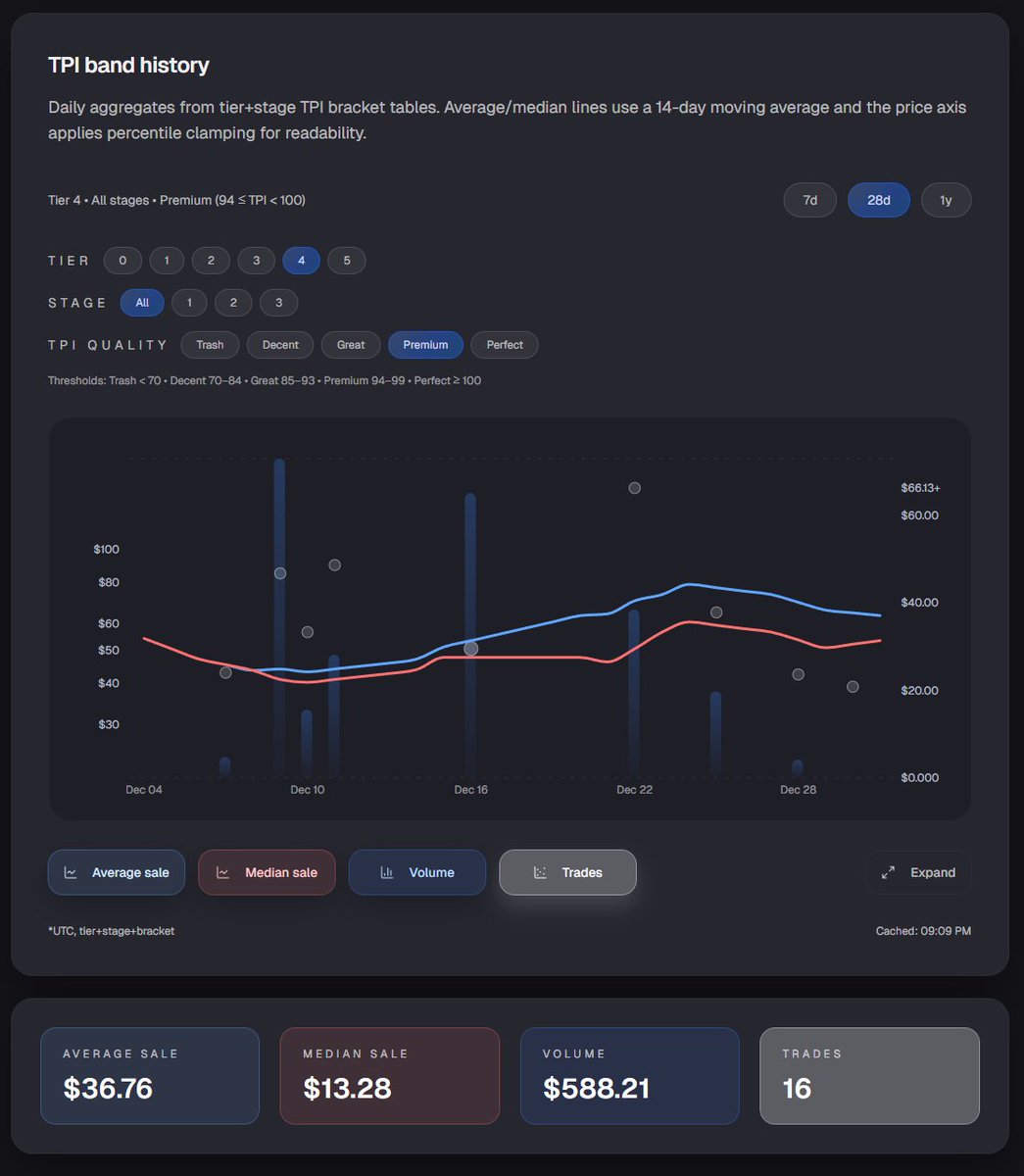 Scoriox 🌿🔥 tweet media