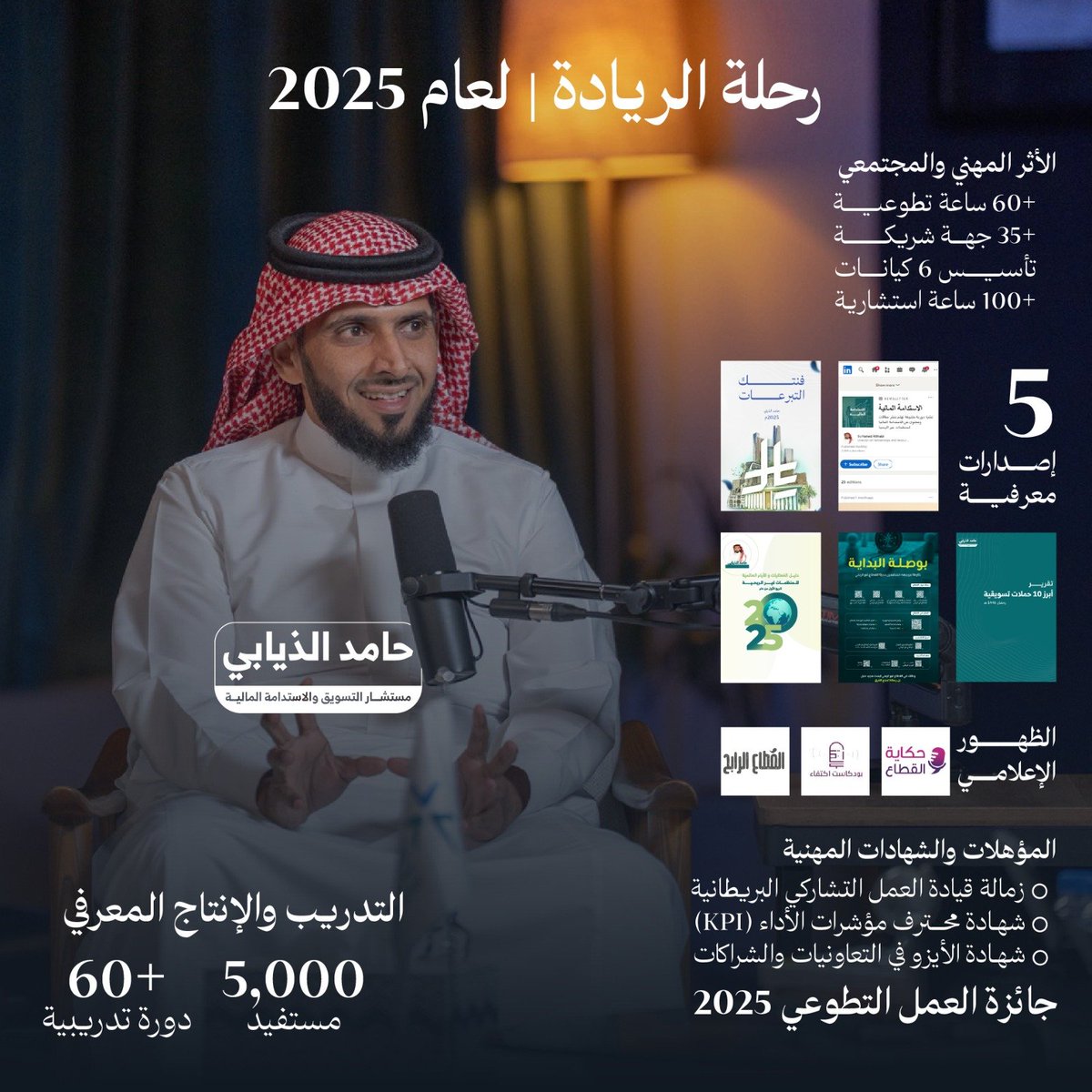 حامد الذيابي tweet media