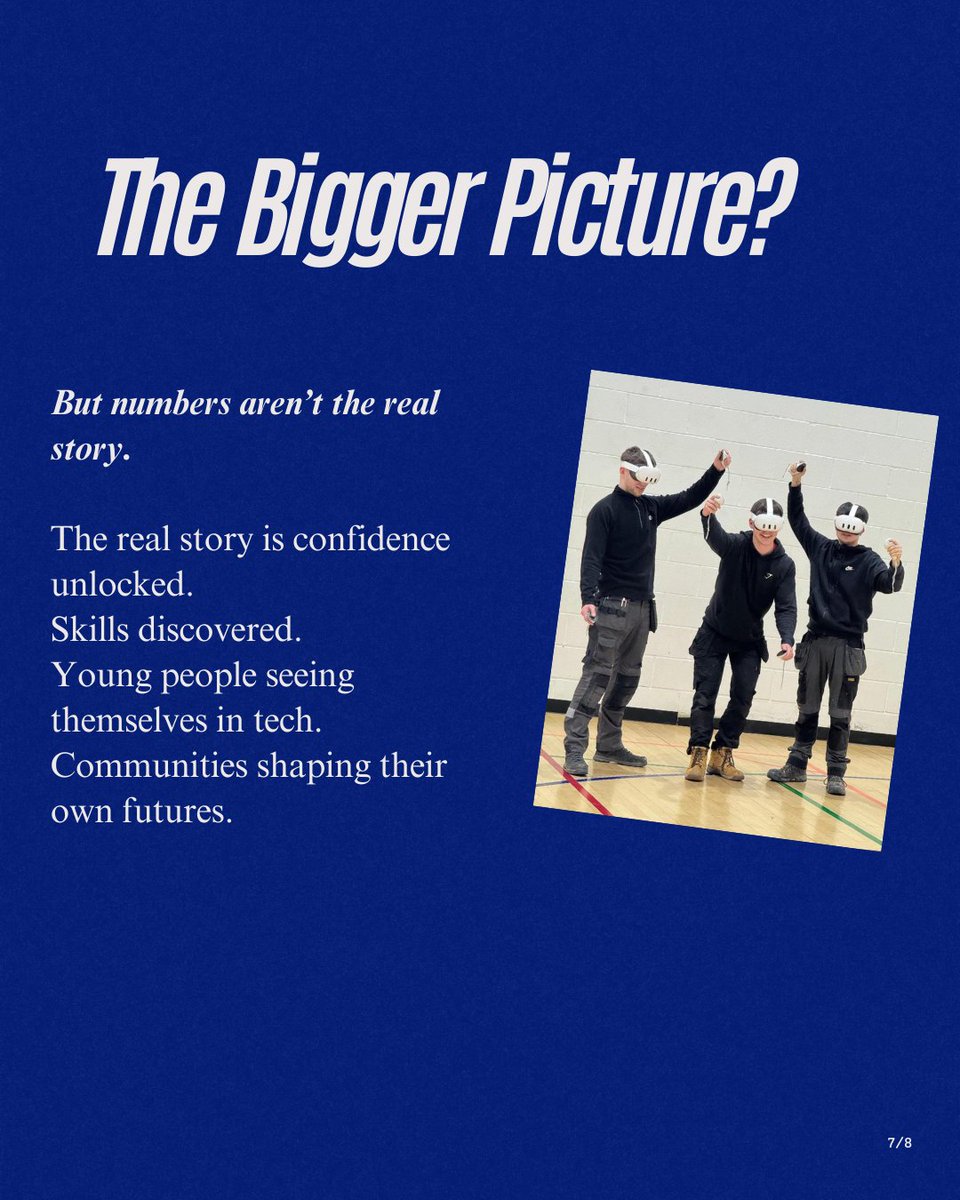 Flosverse Techsphere tweet media