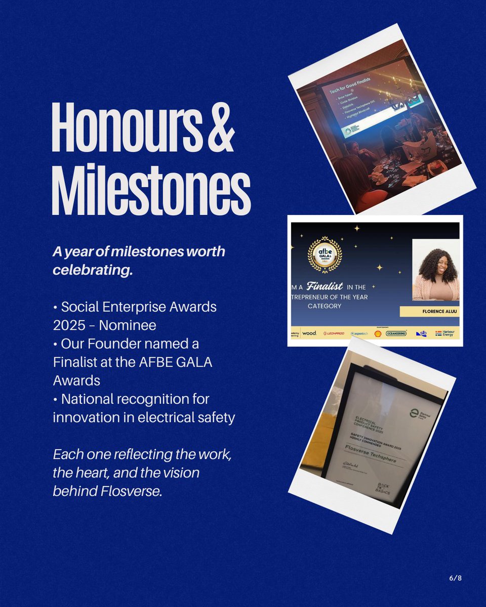 Flosverse Techsphere tweet media