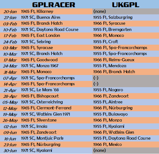GrandPrixYannick tweet media