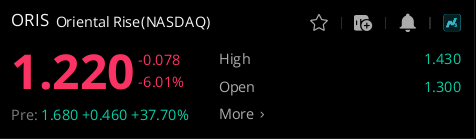 Fifbq's tweet image. 🔥 $ORIS على الفريم القصير
بعد تحقيق حركة صاعدة قوية من توصيتنا، نشهد الآن إعادة تسعير صحية
الثبات فوق الدعوم هو مفتاح استمرار الإيجابية وكسرها يعني خروج منظم بلا عاطفة
التحليل أولًا … والنتائج تتكلم 📈