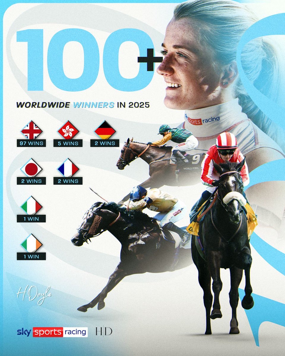 Hollie Doyle tweet media