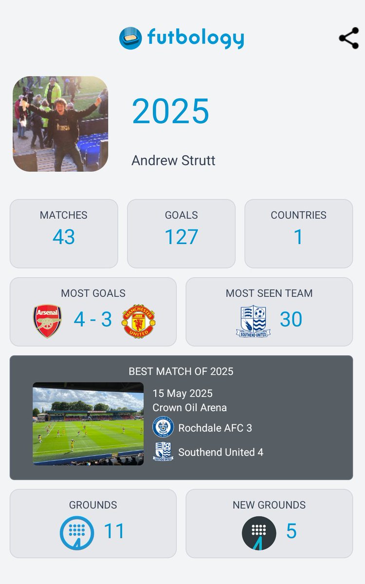 Andrew Strutt tweet media