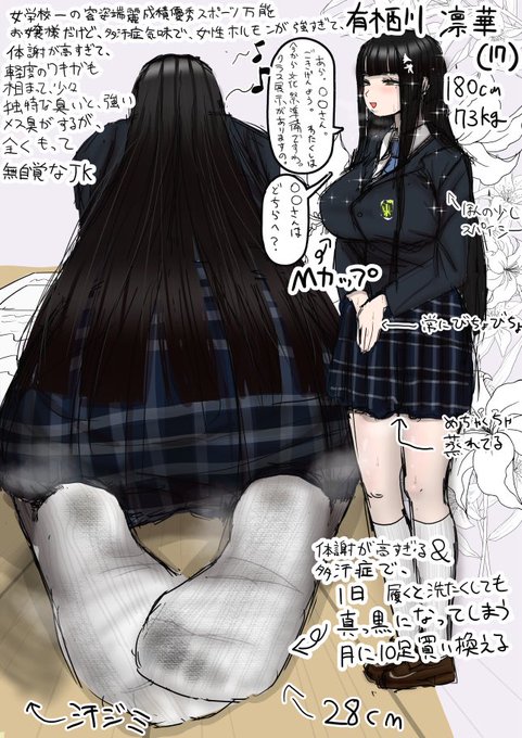 来年こいつの本絶対描きたすぎる 