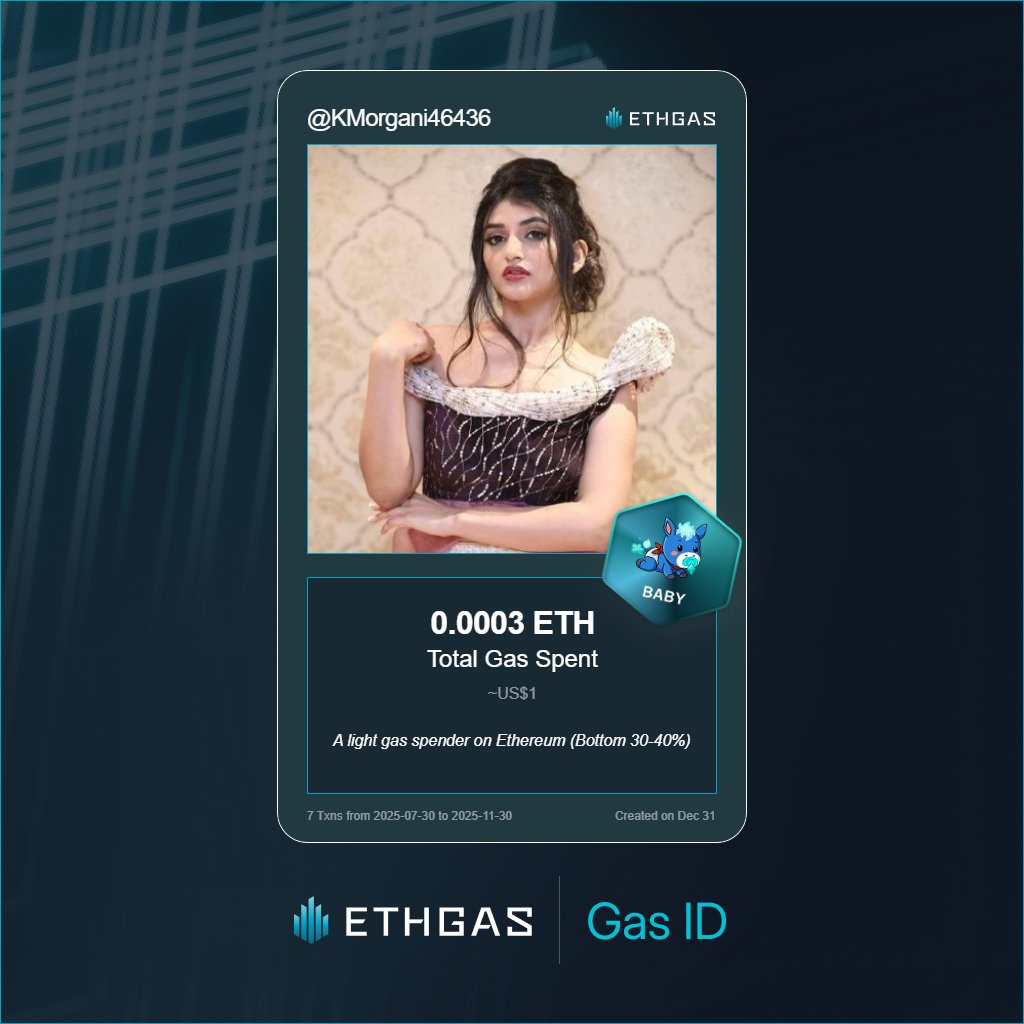 Karen Morgani | ETHGas ⛽ tweet media