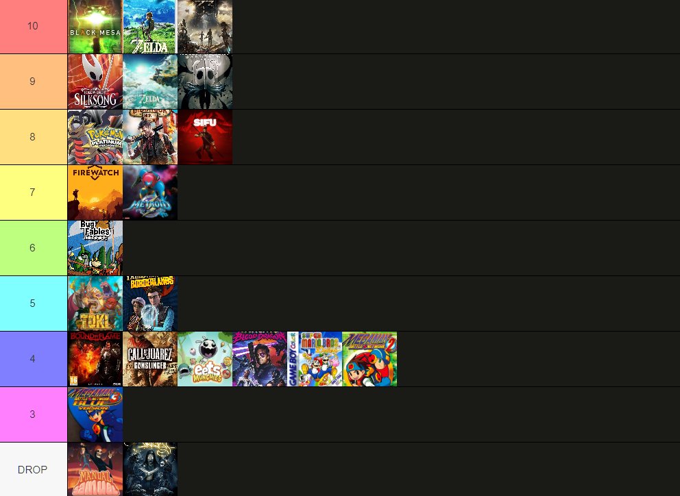 Markonivania tweet media