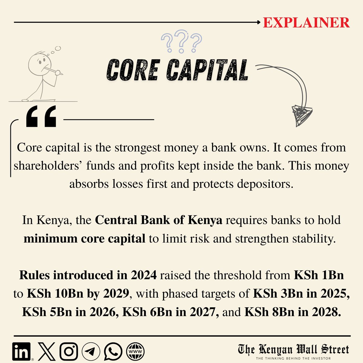 What is the registered capital of bcmgw?.khg
