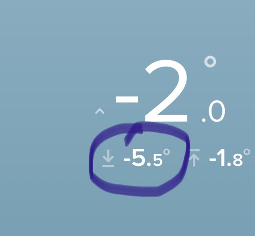 Just in case anyone even remotely gives a shit…

Very cold and frosty final morning of 2025 at KBM.

Bit nippy outside as well 🥶