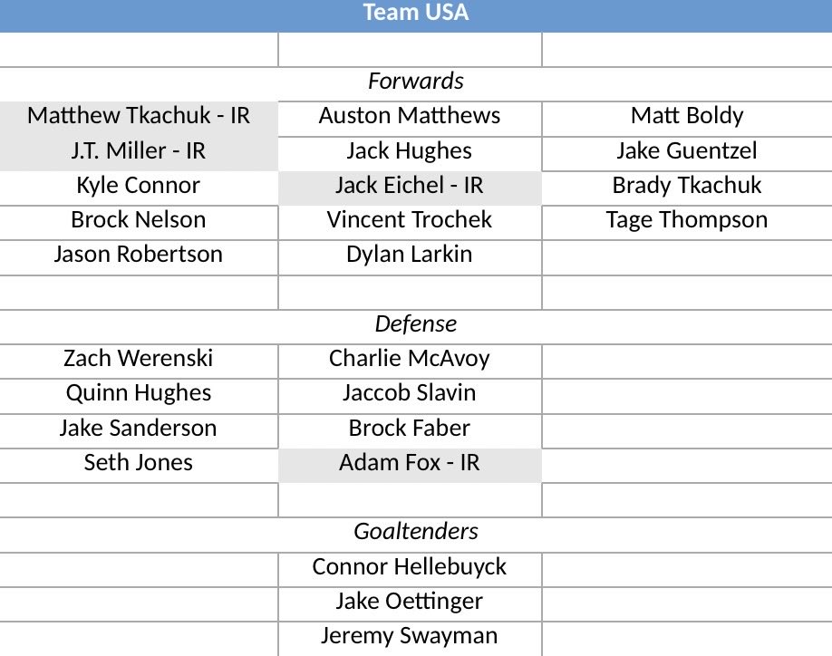 TC tweet media