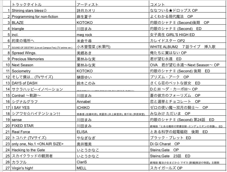 りょー tweet media