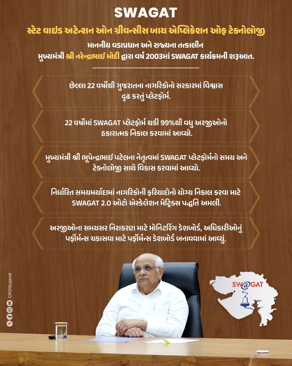 માનનીય વડાપ્રધાન અને રાજ્યના તત્કાલીન મુખ્યમંત્રી શ્રી નરેન્દ્રભાઈ મોદી દ્વારા રાજ્યના નાગરિકો ભય, વિલંબ અને પ્રક્રિયાગત અવરોધો વિના તેમની સમસ્યા સરકારના ઉચ્ચતમ સ્તરો સમક્ષ સીધી જ રજૂ કરી શકે તે માટે વર્ષ 2003માં શરૂ કરવામાં આવેલ 'સ્વાગત' પહેલ થકી જનસામાન્યની 99%થી વધારે
