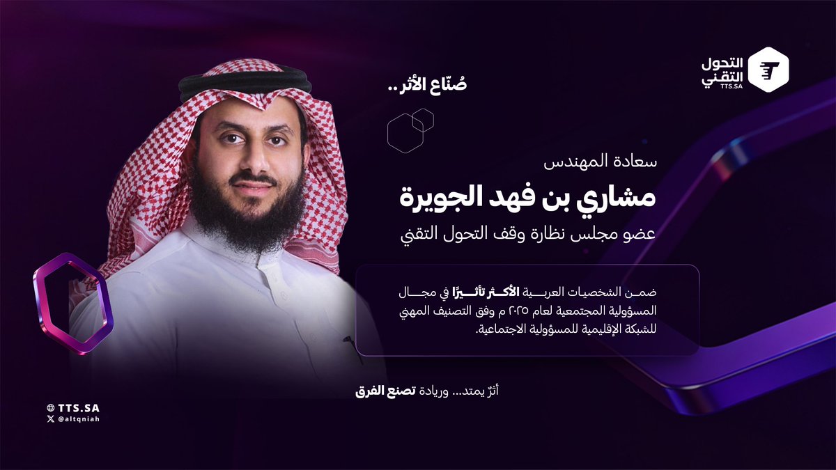 altqniah's tweet photo. تبارك #التحول_التقني لسعادة المهندس مشاري بن فهد الجويرة، عضو مجلس نظارة وقف التحول التقني، حصوله على وثيقة التميز الدولية في مجال المسؤولية المجتمعية، واختياره ضمن الفئة المهنية للشخصيات العربية الأكثر تأثيرًا في مجال المسؤولية المجتمعية لعام 2025م، وفق التصنيف المهني العربي، تقديرًا لجهوده وإسهاماته المؤثرة في تعزيز العمل المجتمعي.