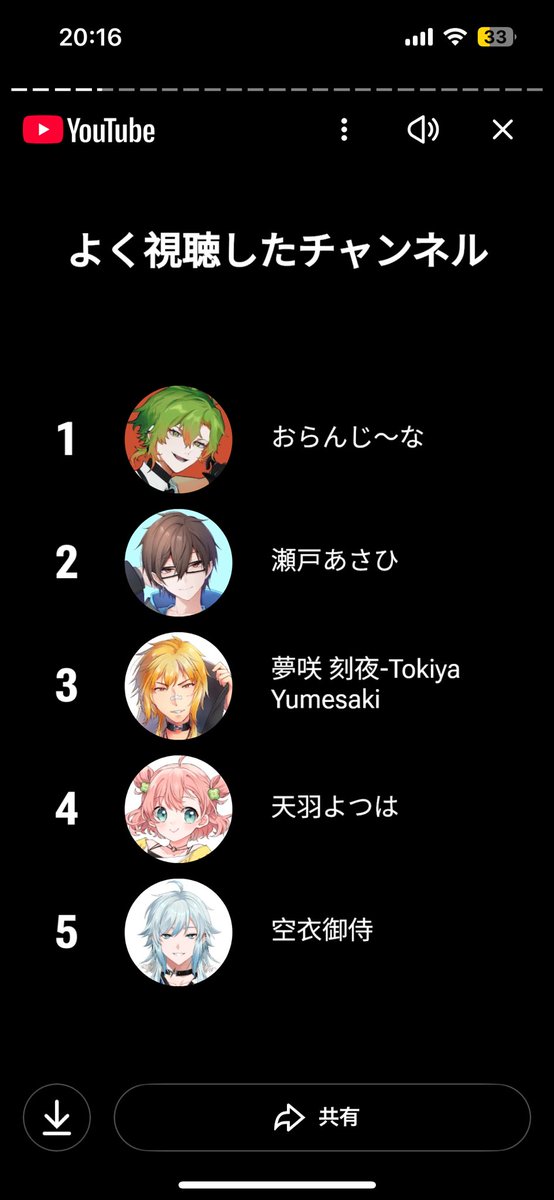 キャラクターグッズ ストグラ アルジャン オレビバ 2025年も「ストグラ