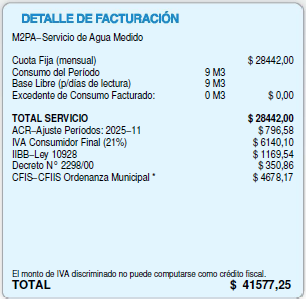 Y hablando de robos... esta es la factura de Aguas Cordobesas de un habitante de la ciudad de Córdoba: el 32% del total mensual son cargas extra: ingresos brutos (cobra Llaryora), Decreto 2298 (cobra Llaryora), CFIS (cobra Passerini) y además IVA al agua! Mirá <a href="/fedesturze/">Fede Sturzenegger</a>