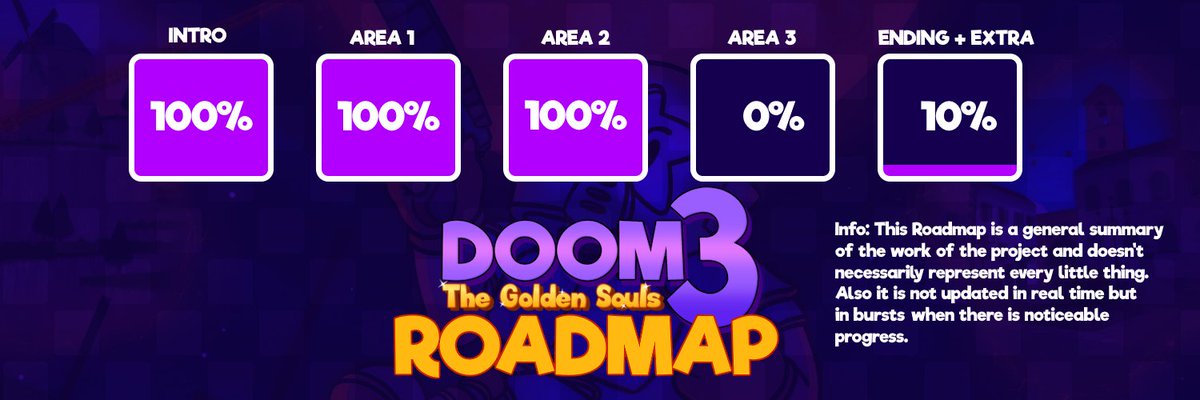 Andrea Gori tweet media