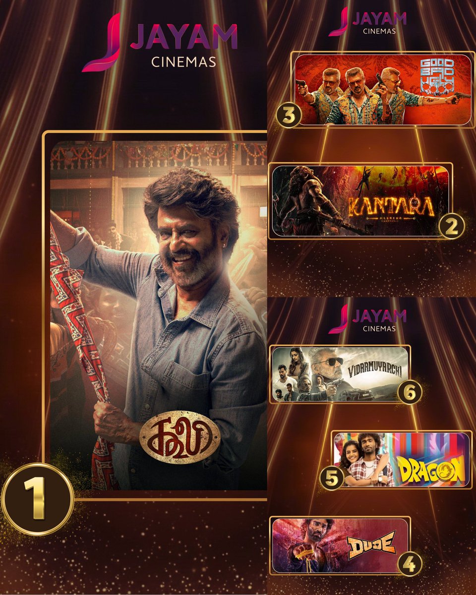 Pudukkottai Movie Updates tweet media