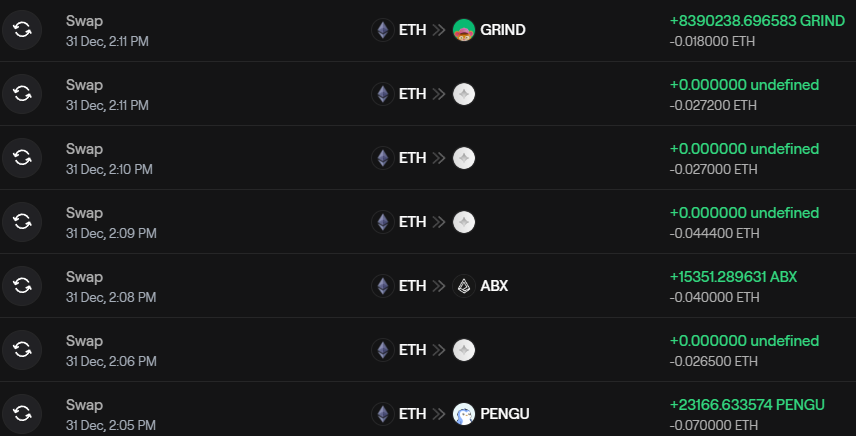 Trench Pyro ✳️ tweet media