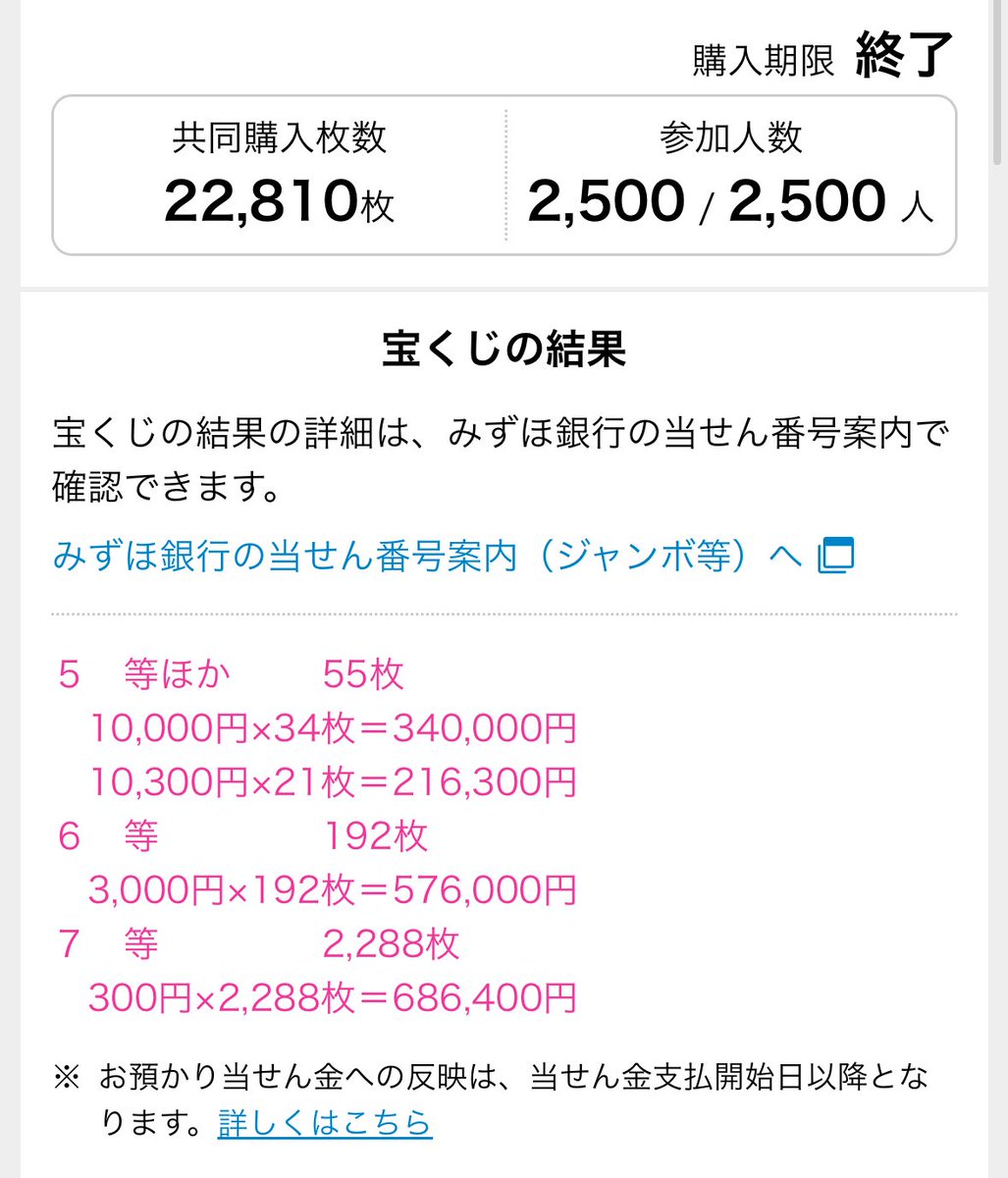 結果出ました！！ 残念ながら高額当選なし🫤 みんな来年もせっせと働