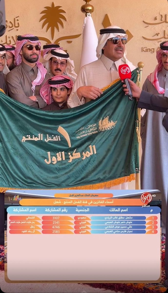 بالفوز ابن جدعان صايد وفايد
بالمركز الاول طويل الايادي 

عوايده .. يا طيبها من عوايد 
يستاهل الناموس راس الزيادي

مبروك للرجل المقدام الكفو مشعل بن جدعان 
ولنا جميعاً