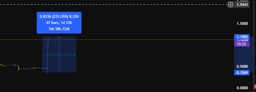 Liqhunter tweet media