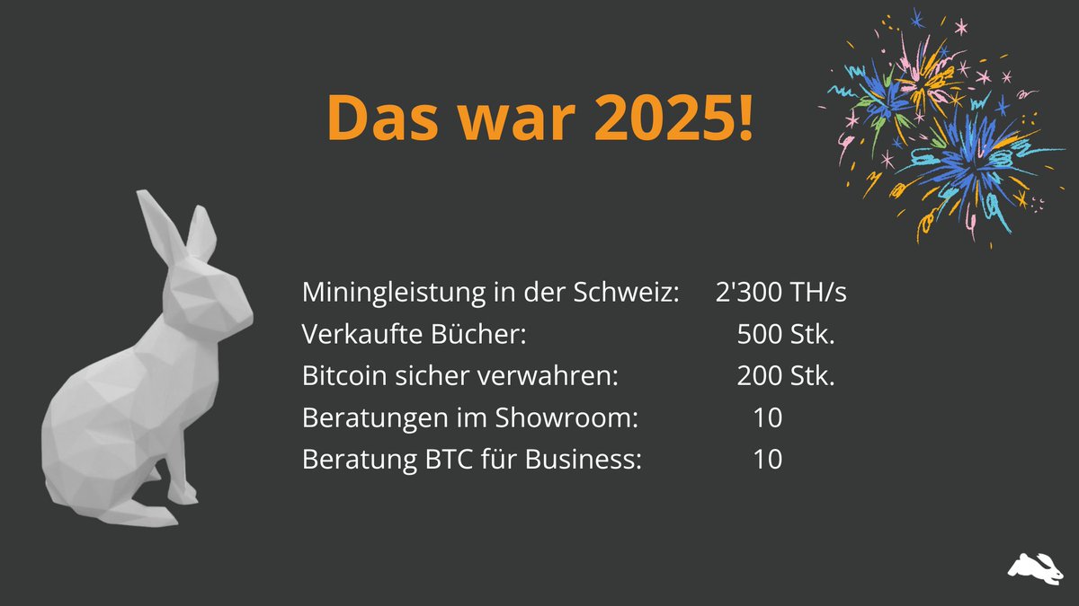 Lex @education-b (@CHeducationBTC) / Posts / X