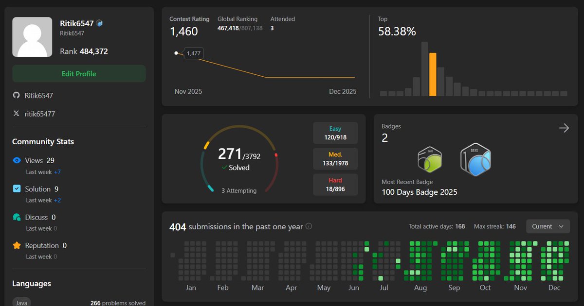 Ritik Kumar tweet media
