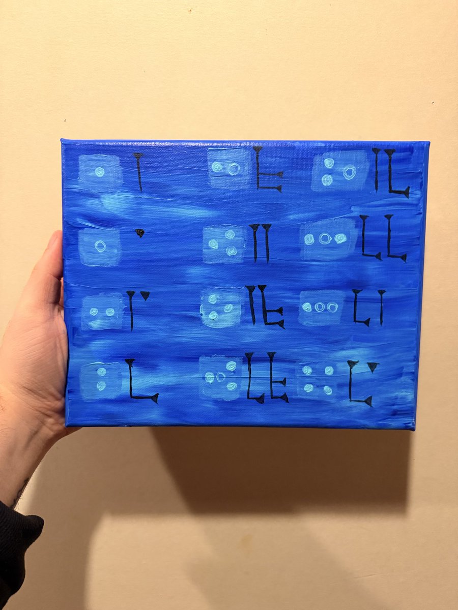 Will never need a google image again for this goat’d ww