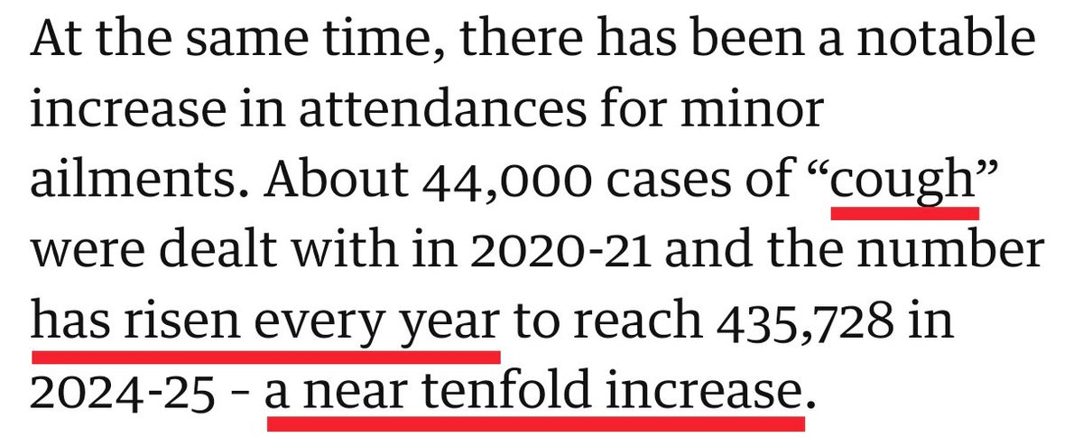 ConstantineNo1's tweet photo. @GMB @lornashaddick “cough” cases have risen every year from 44,000 in 2020–21 to reach 435,728 in 2024–25, a near tenfold increase since... https://t.co/1CP38U1ehK