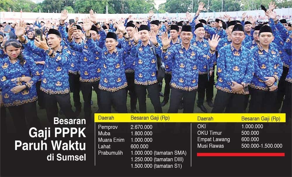 Dosen Kesayanganmu tweet media