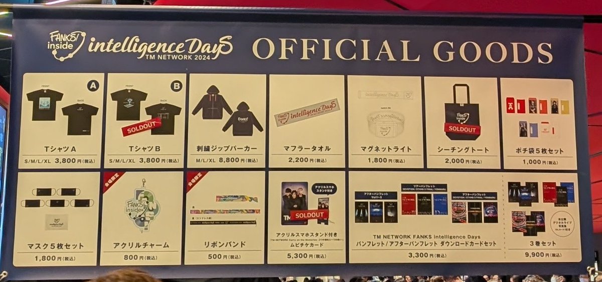 momorock0523's tweet photo. 1年前の今日は…FANKS inside✨
グッズ＆ガチャ結構並んだな〜。

オープニング映像からカッコよかったけど、3人が現れた時はカッコよすぎてドキドキした〜🥰
あのお衣装は…😍

大晦日にライブなんて初めてだったので、素敵で最高な1年の締めになりました😊

#TMNETWORK 
#FANKS
#FANKSinside https://t.co/RggrE7vA8f