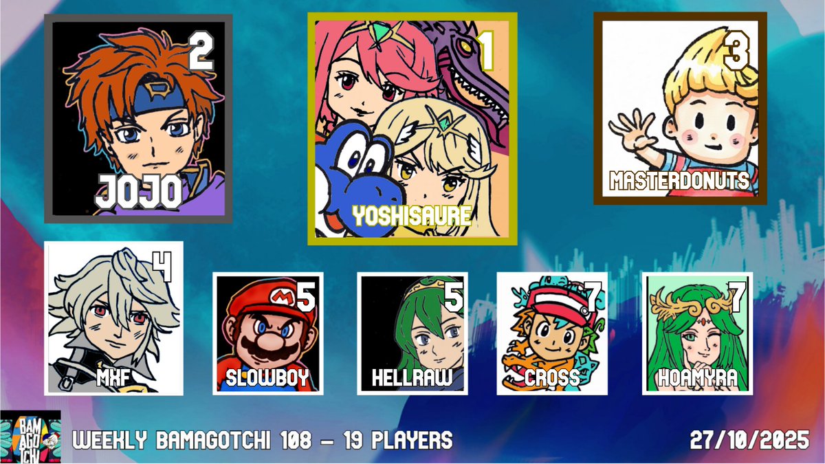 MasterDonuts tweet media