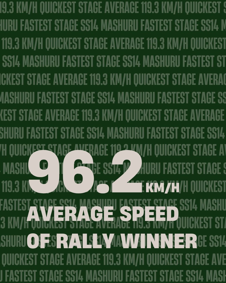 EastAfricanSC's tweet photo. And that’s on the 2025 East African Safari Classic Rally 👊🎤 

The toughest edition yet of the World’s Greatest Classic Rally and these are the folks who came out on top. 
Here’s to the future 🥂 https://t.co/s1dEghFZIJ