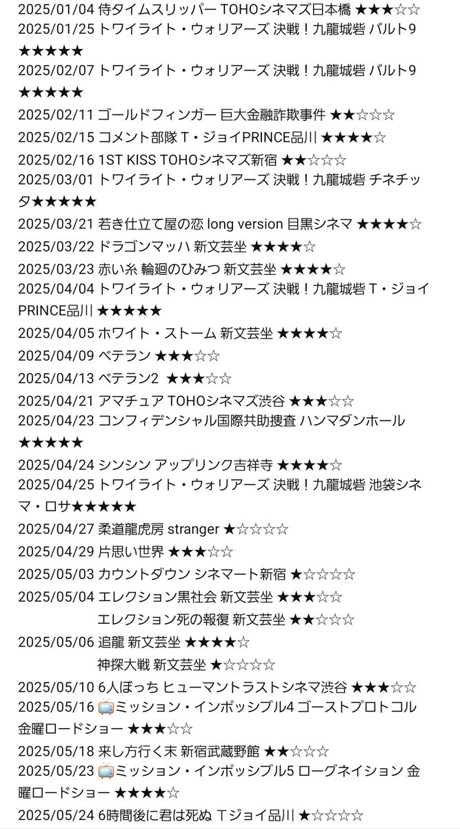 まー / mar tweet media