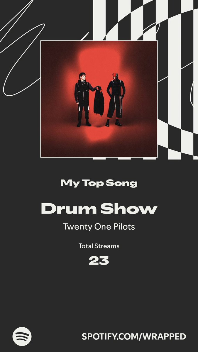 Sh_ay31's tweet photo. Drum Show took my top spot this year.   https://t.co/WxOQWmYCYh https://t.co/f0uiMQf63I