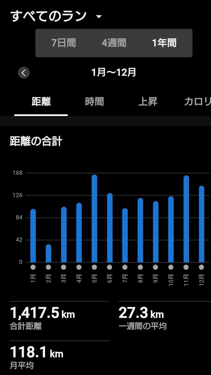 あっくん (@akkunyo) / Posts / X