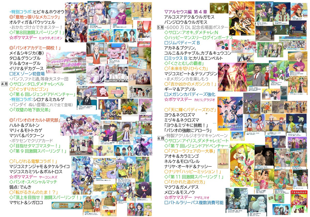 KlinkXurkitree's tweet photo. #ポケマスEX   「ポケマスEXまとめ2025」です！
今年のポケマスはさらに輝きましたね💎
ありがとうございました！ https://t.co/A5dTqplpvG