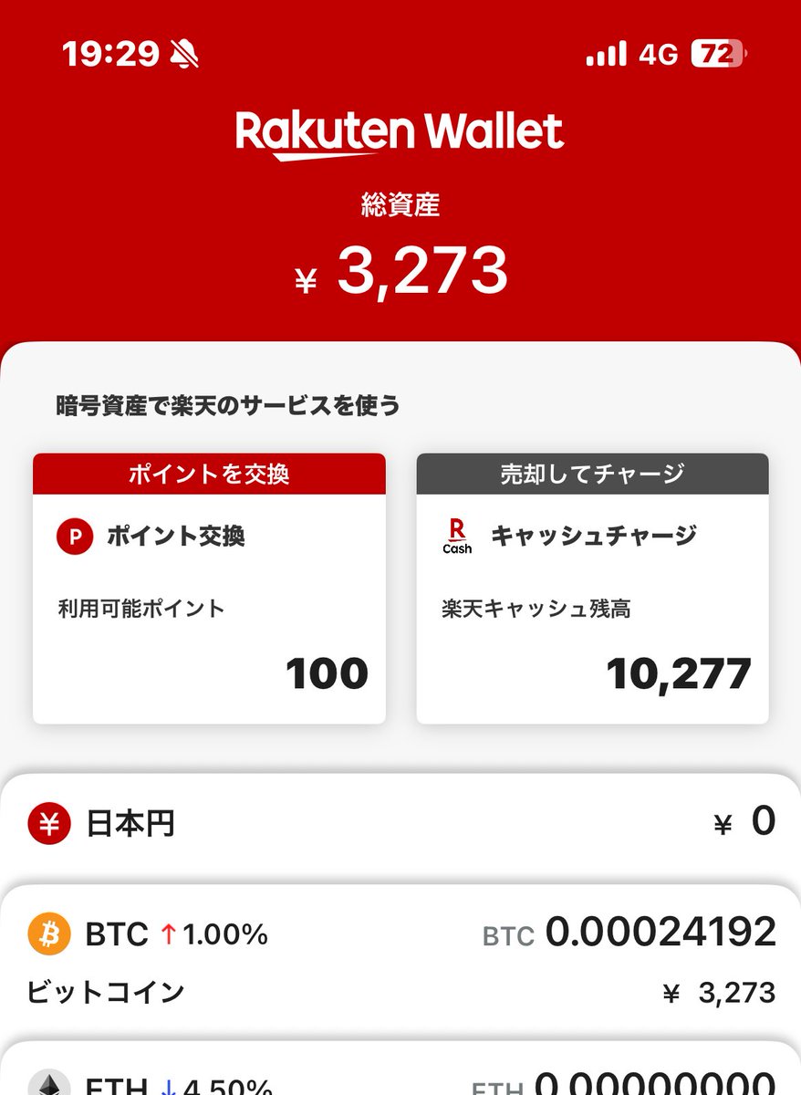 アナーキー積立ビットコイナーちゃん (@BTCfujo) / Posts / X