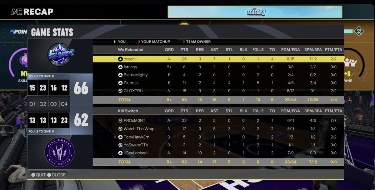 oxychill tweet media