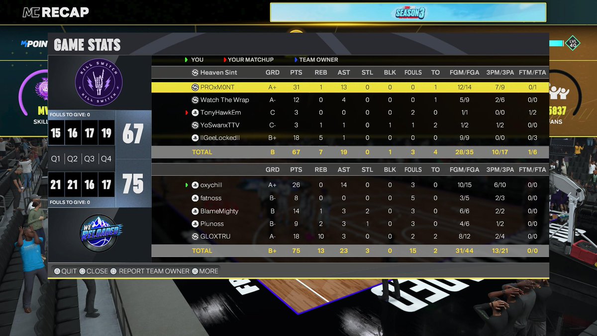 oxychill tweet media