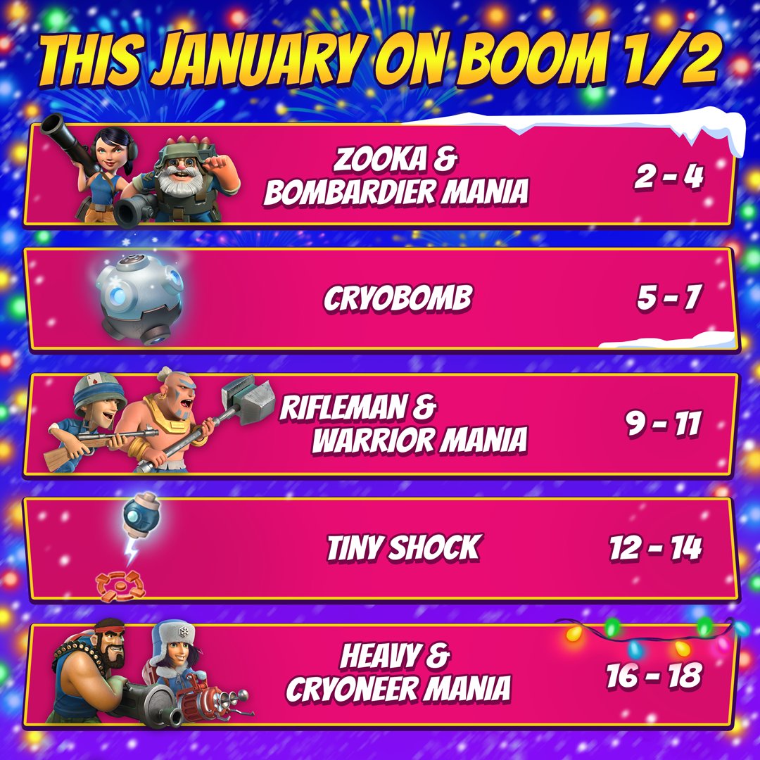 BoomBeach's tweet image. January is packed with Manias, special GBAs, the Lunar Mega Crab, and a brand new Warships Season.
Plenty of chances to try new strategies, push harder, and start the year strong.
Which are you most excited for, Commander?