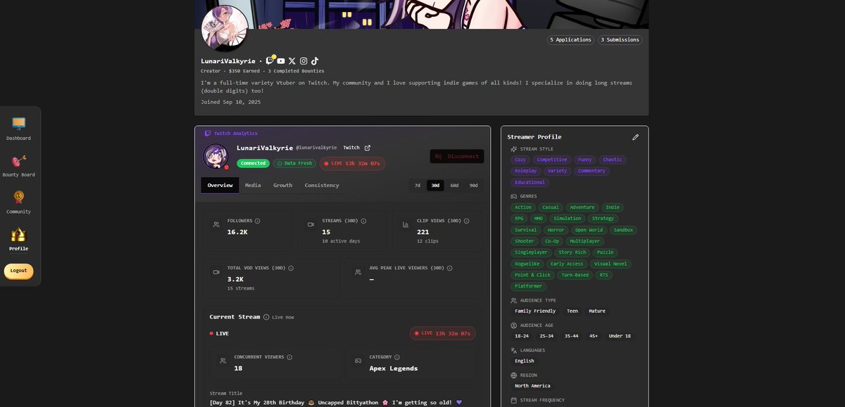 Guys, check out the awesome new Streamer Profile feature on <a href="/bountyboardgg/">Bounty Board</a> 👀

It's an awesome way to connect you with Game Devs by showing them what you got to offer, what your preferences are, and what your audience is like, which helps them see if you're a fit for their Bounty