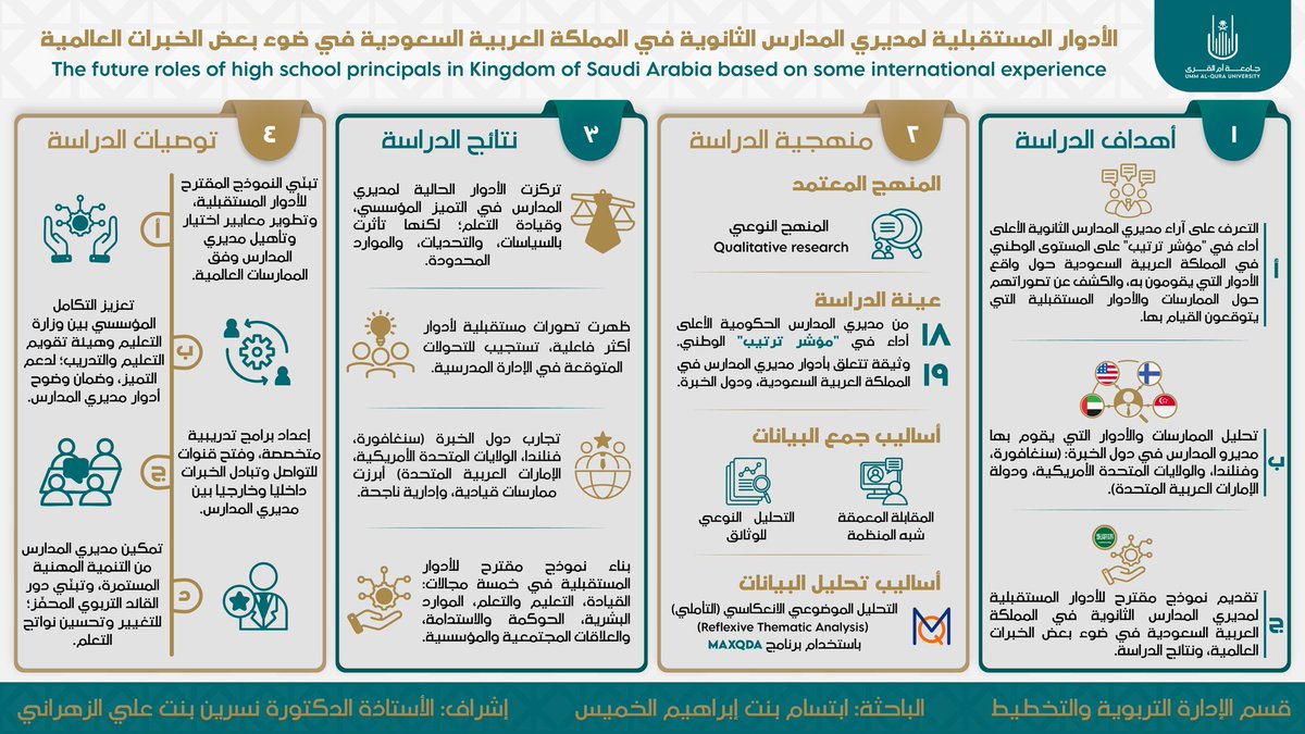 ابتسام tweet media