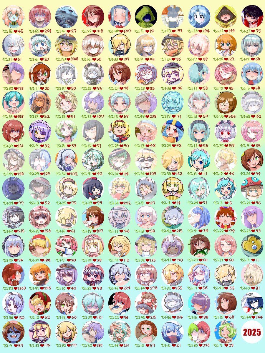 2025年まとめ+❤️数TOP5 