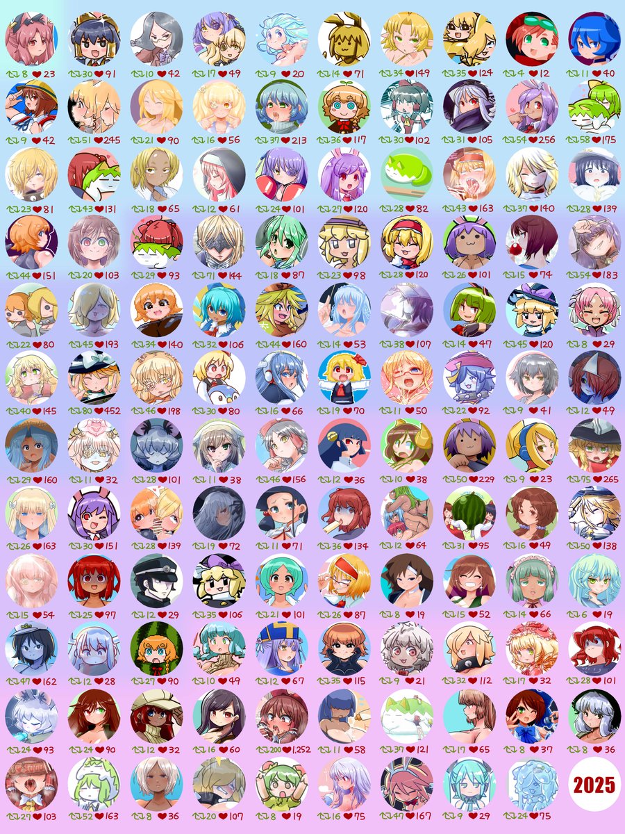 2025年まとめ+❤️数TOP5 