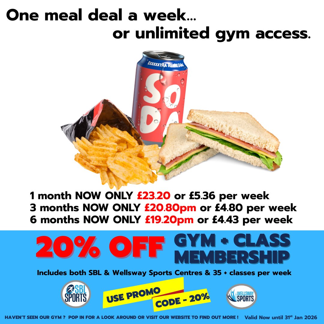 Wellsway Sports Centre tweet media