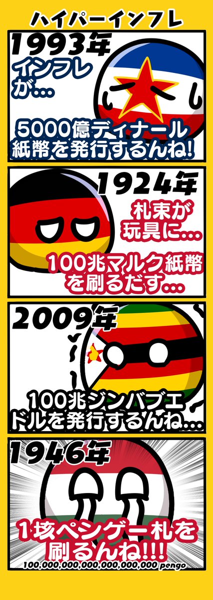 ハイパーインフレーション】 歴史上最大の高額紙幣は、1946年に