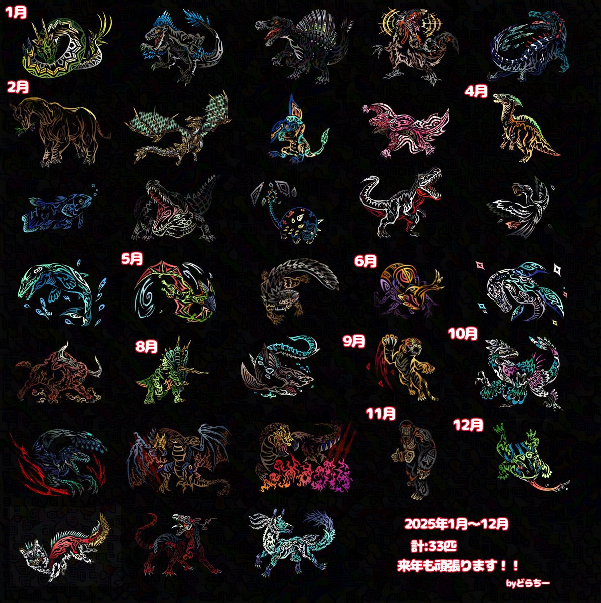 どらちーさんと愉快な龍たちの巣 (@SS38529630) / Posts / X