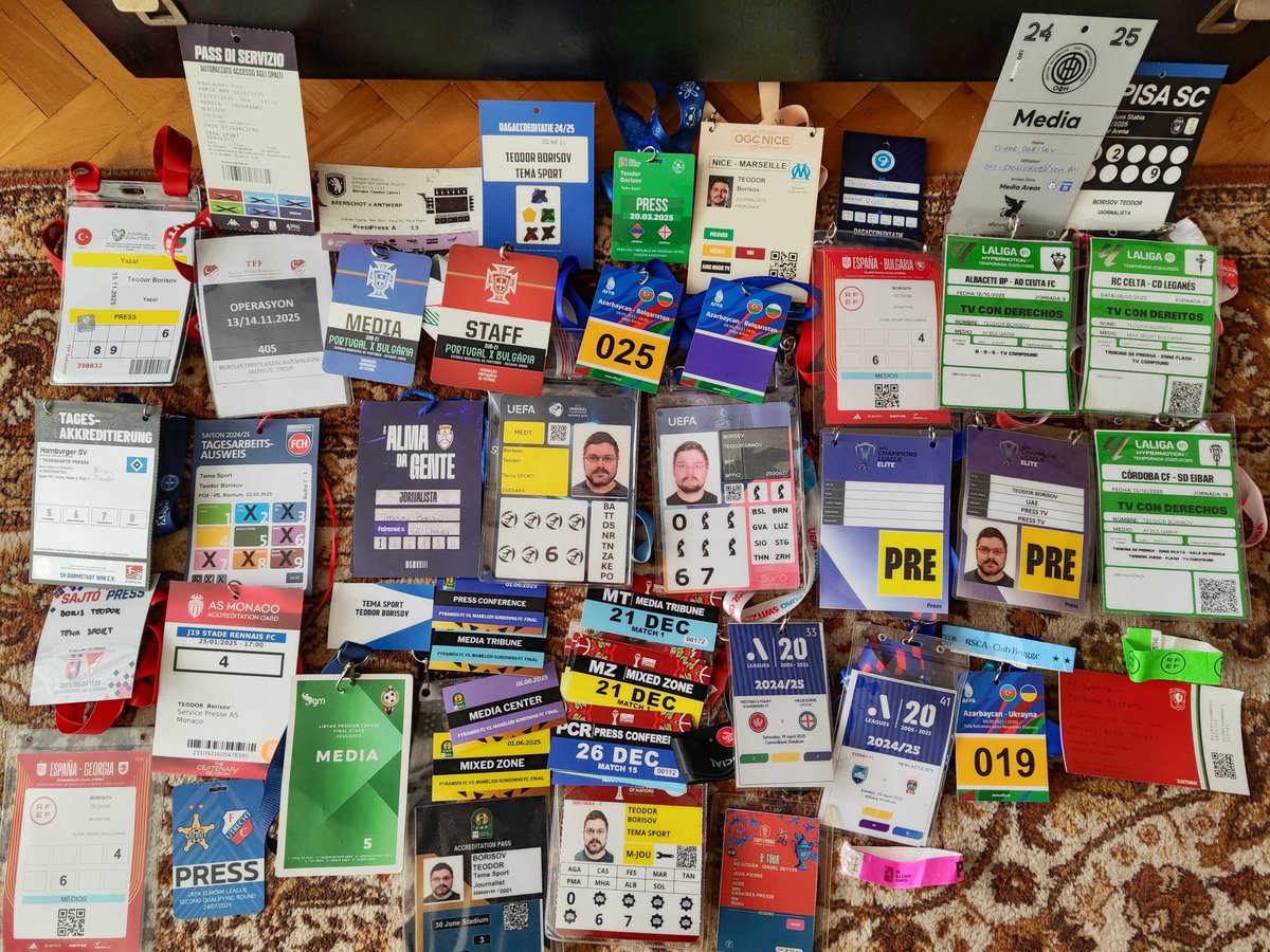 teoborisov's tweet photo. 365 days, 69 games, 24 countries, 4 continents. From Guadeloupe to Shanghai and from Cairo to Syndey. 2 European championships (U21, Women), 2 Champions leagues (CAF and AFC), first big continental tournament (AFCON 2025) and many more.
And this is just the beginning. https://t.co/fKs1kA2pGt